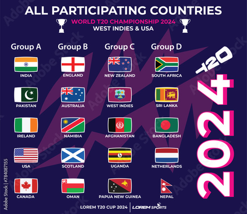 All participating countries rectangular flags of  T20 World Cricket Championship 2024