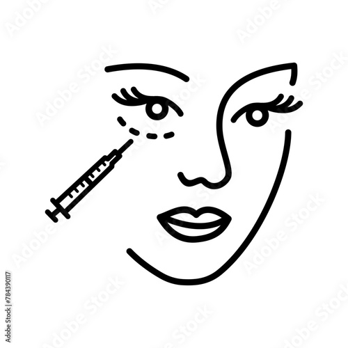 Crows feet surgery outline icons. Rejuvenation of wrinkles around the eyes. For plastic surgery clinic, medical and beauty publications. Vector Illustration.