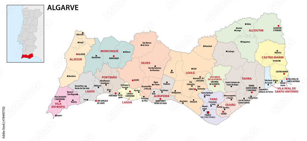 Administrative vector map of the Algarve region, Portugal