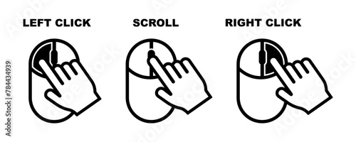 Mouse click on left, right and scroll wheel button. Instruction using for mouse. Vector icons set.