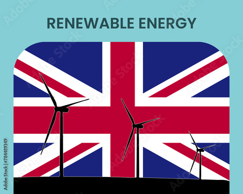 United Kingdom renewable energy, environmental and ecological energy idea