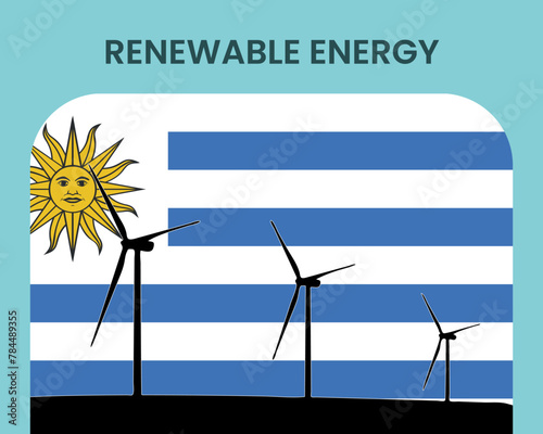 Uruguay renewable energy, environmental and ecological energy idea