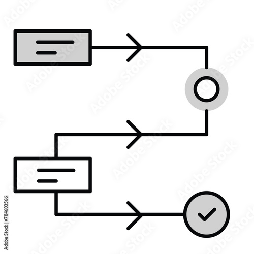 Enhancing AI Prompting Through Prompt Chaining. Sequential Prompt Integration Strategies.
