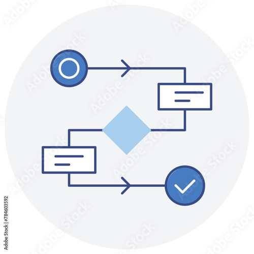 Enhancing AI Prompting Through Prompt Chaining. Sequential Prompt Integration Strategies.