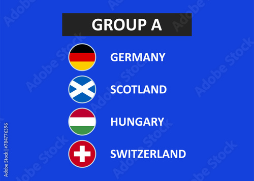 Group A of the European football tournament in Germany 2024