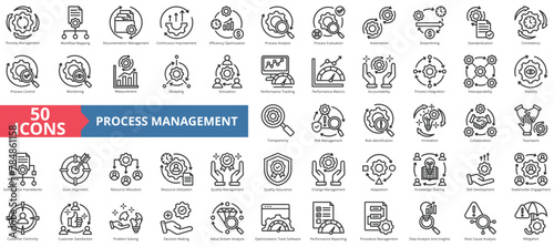 Process management icon collection set. Containing workflow mapping, documentation, continuous improvement, efficiency optimization, analysis, evaluation, automation icon. Simple line vector.