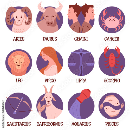 Horoscope symbols vector cartoon set, twelve astrological signs with inscriptions, zodiac icons in purple circle