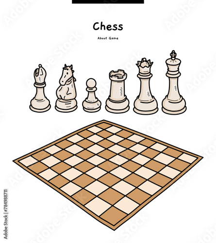 This illustration is about chess. The chess pieces (king, queen, rook, fishop, night, pawn) and chessboard.
