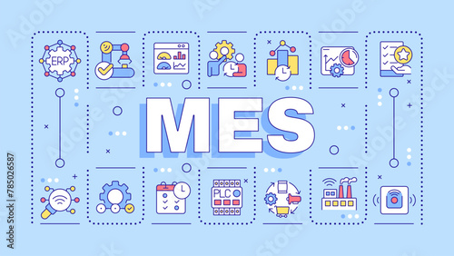 MES turquoise word concept. Manufacturing automation. Planning systems, real time monitoring. Typography banner. Vector illustration with title text, editable icons color. Hubot Sans font used