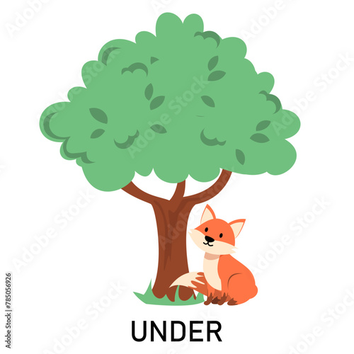 Learning English prepositions with a funny fox and green tree vector isolated. Animal character sitting under the tree. Cute red fox.