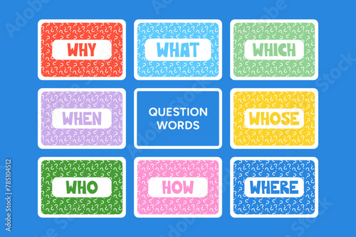 Question words flash cards colorful vector illustration collection. Word learning, school education for children. Teacher lesson resources, games for fun studying