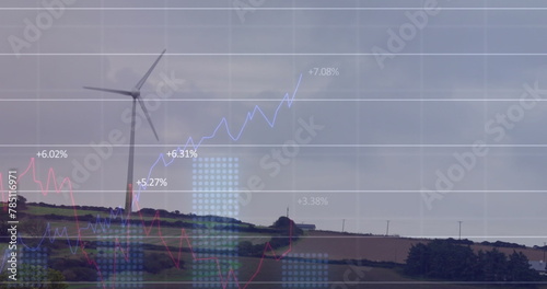 Image of multiple graphs with changing numbers over windmill on green field against sky