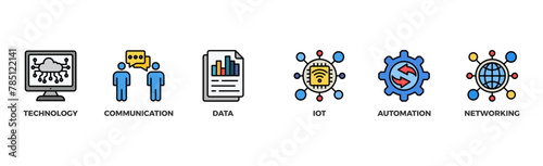 Digital transformation banner web icon vector illustration concept with icon of technology, communication, data, iot, ict, automation, internet, and networking