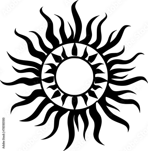 Different types of sun 