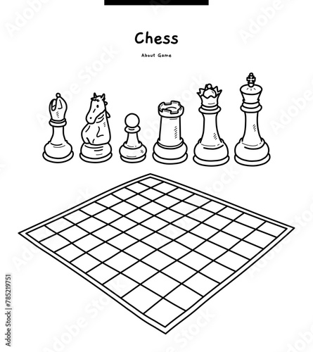 This illustration is about chess. The chess pieces (king, queen, rook, fishop, night, pawn) and chessboard.	
