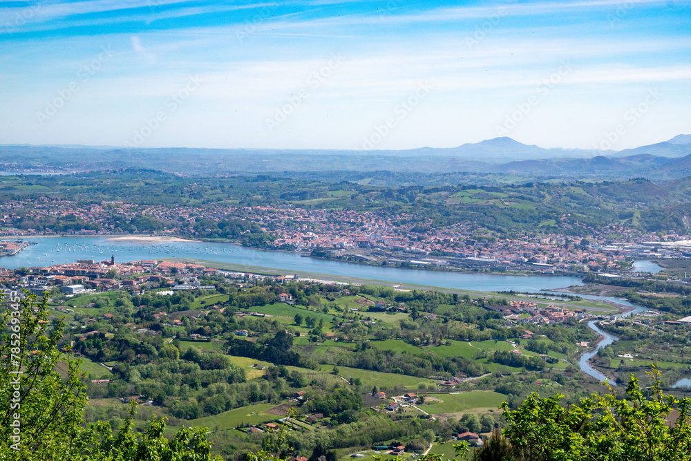 aerial view of the river