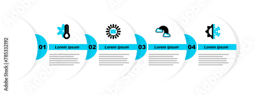 Set line Sun and snowflake, Rainbow with clouds, UV protection and Thermometer icon. Vector