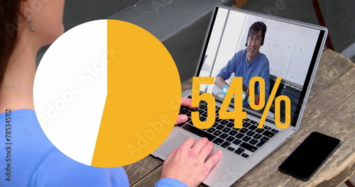 Image of pie graph filling up icon with increasing percentage over woman having image call