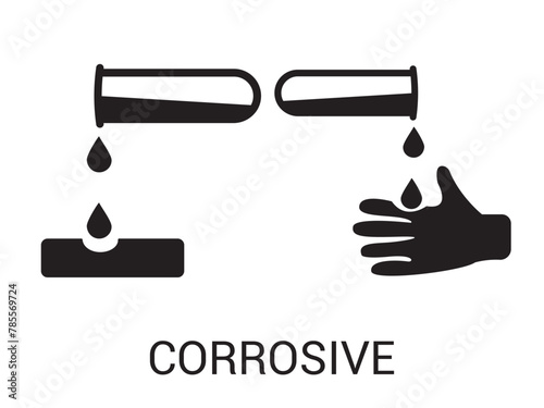 corrosive glyph icon, corrosive vector symbol set. danger acid safety warning sign