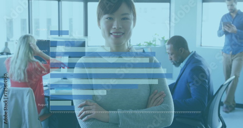 Image of financial graphs and data over happy asian woman looking at camera in office