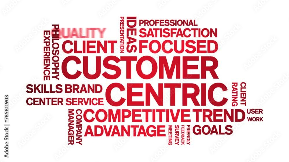Customer Centric animated word cloud;text design animation tag kinetic typography seamless loop.