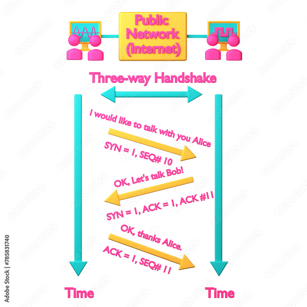three-way handshake icon isolated on the white background three-way handshake icon isolated on the white background