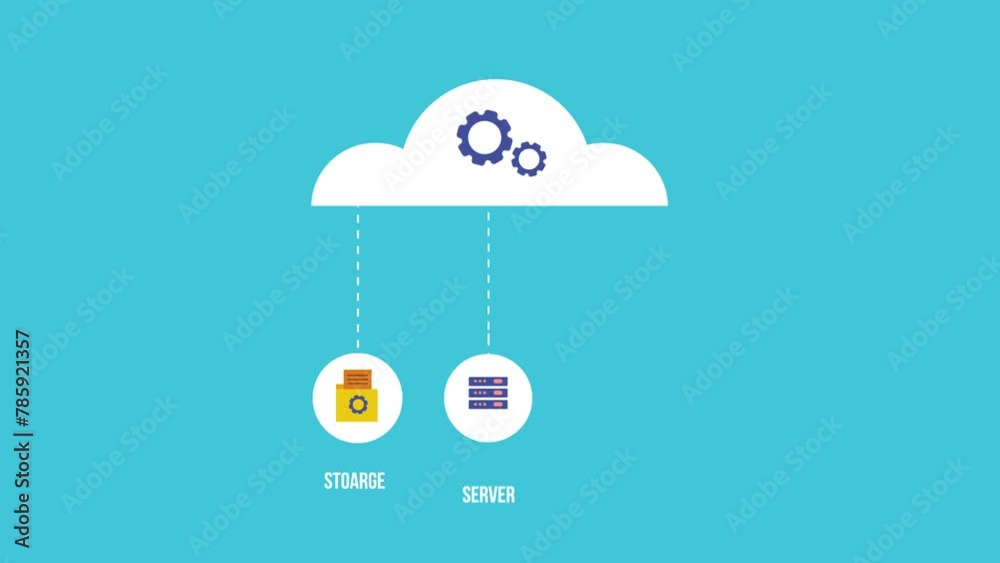 Cloud computing service, data storage, server hosting and online application management conceptual video animation.