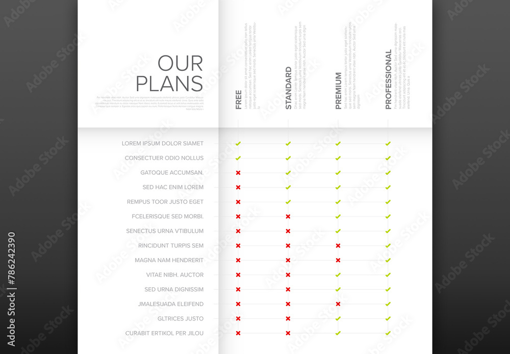 Product subscription plan versions with functionality feature options list