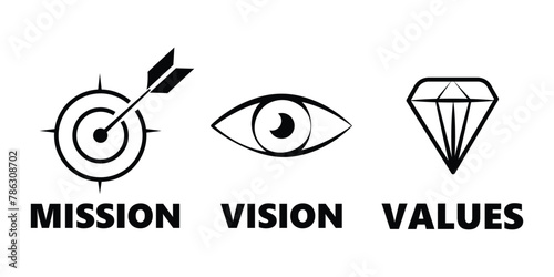Mission vision values icon. Vector design with white background. Web page template. Modern flat design.