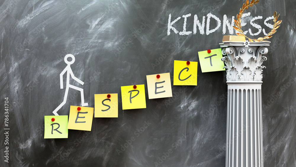 Respect leads to Kindness - a metaphor showing respect as a fundament ...