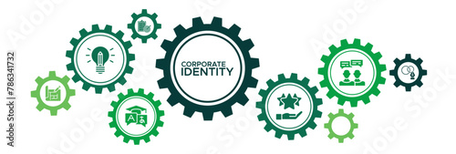 Corporate identity banner web icon vector illustration concept with icons of creativity, language, design, business culture, logo, communication, and goals
