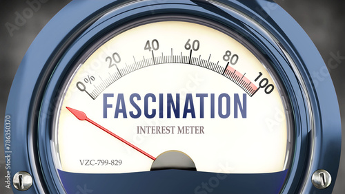 Fascination and Interest Meter that hits less than zero, showing an extremely low level of fascination, none of it, insufficient. Minimum value, below the norm. Lack of fascination. ,3d illustration photo