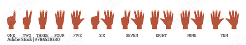 Set of counting hands fingers gesture signs from one to ten with titles, vector palms and fingers show numbers education