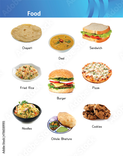 Food is one of the basic necessities of life. Food contains nutrients—substances essential for the growth, repair, and maintenance of body tissues and for the regulation of vital processes.