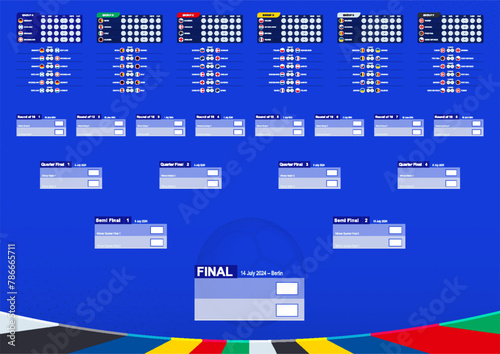 Football results table with flags and groups of European Soccer Competition 2024.