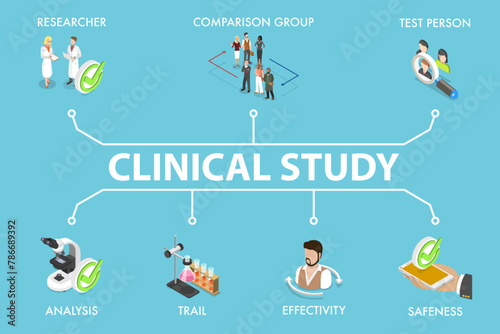 3D Isometric Flat Vector Illustration of Clinical Study, Medical Research