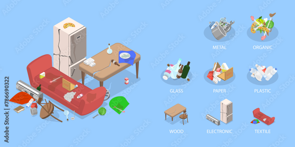 3D Isometric Flat Vector Illustration of Garbage Sorting And Recycling, Big heap of Trash - obrazy, fototapety, plakaty 