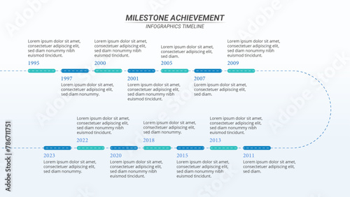 Milestone Achievement Infographic Timeline with 14 Steps and Editable Text on a 16:9 Layout for Business Presentations, Management, and Evaluation.
