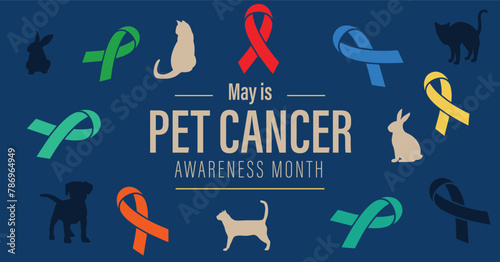 Pet cancer awareness month campaign banner. Observed in May. Advocacy poster.