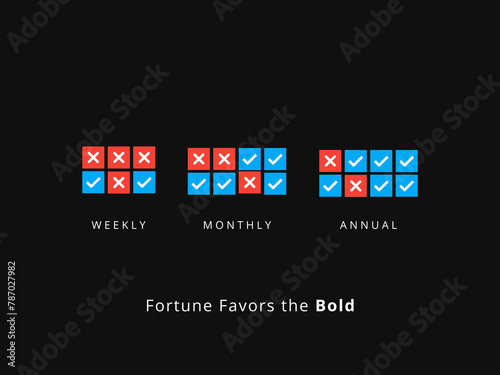 Simple Motivation graphic on dark background. Fortune favors the bold. Becoming Professional