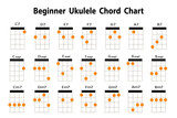 Ukulele Chords set, Ukulele Lesson. Isolated on white background. PNG