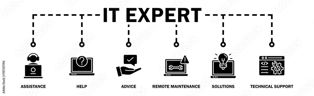 IT Expert banner web icon vector illustration concept with icon of assistance, help, advice, remote maintenance, solutions and technical support