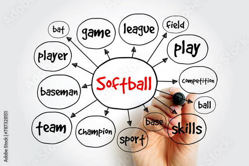 Softball mind map, sport concept for presentations and reports photo