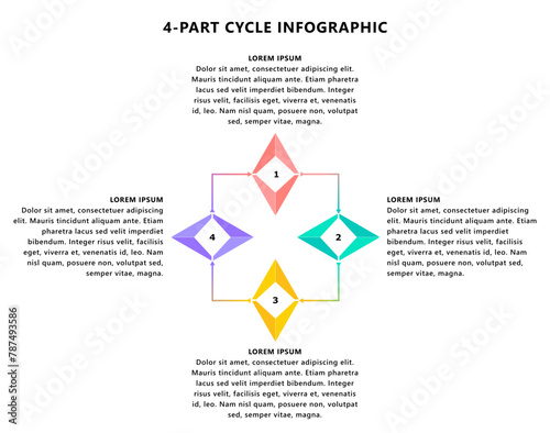 4-Part Colorful Cycle infographic