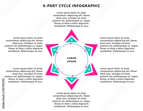 6-Part Cycle Infographic