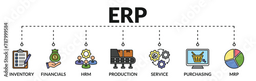 Banner of erp web vector illustration concept enterprise resource planning with icons of inventory, financials, hrm, production, service, purchasing, mrp
