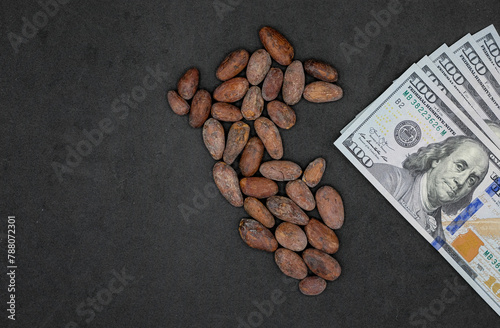 Map of Peru. Cocoa beans. Rise of prices. American dollars.