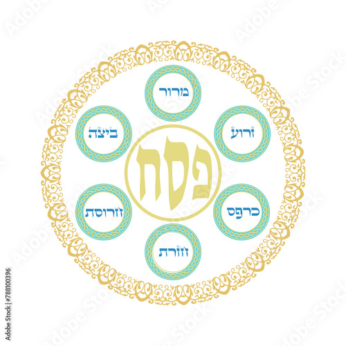 Passover Seder plate with traditional food symbols, icon isolated, round vintage plate for Passover Seder, Pesach food plate, banner sign, wallpaper illustration photo