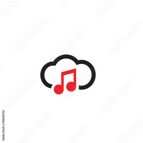 musical scale cloud