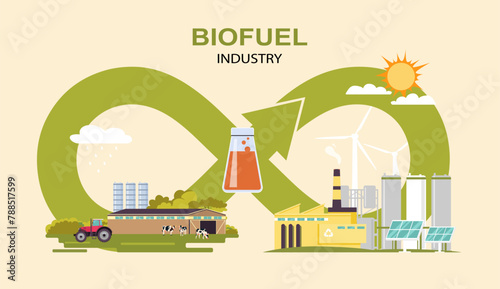 Concept illustration of biofuel production. Vector illustration.